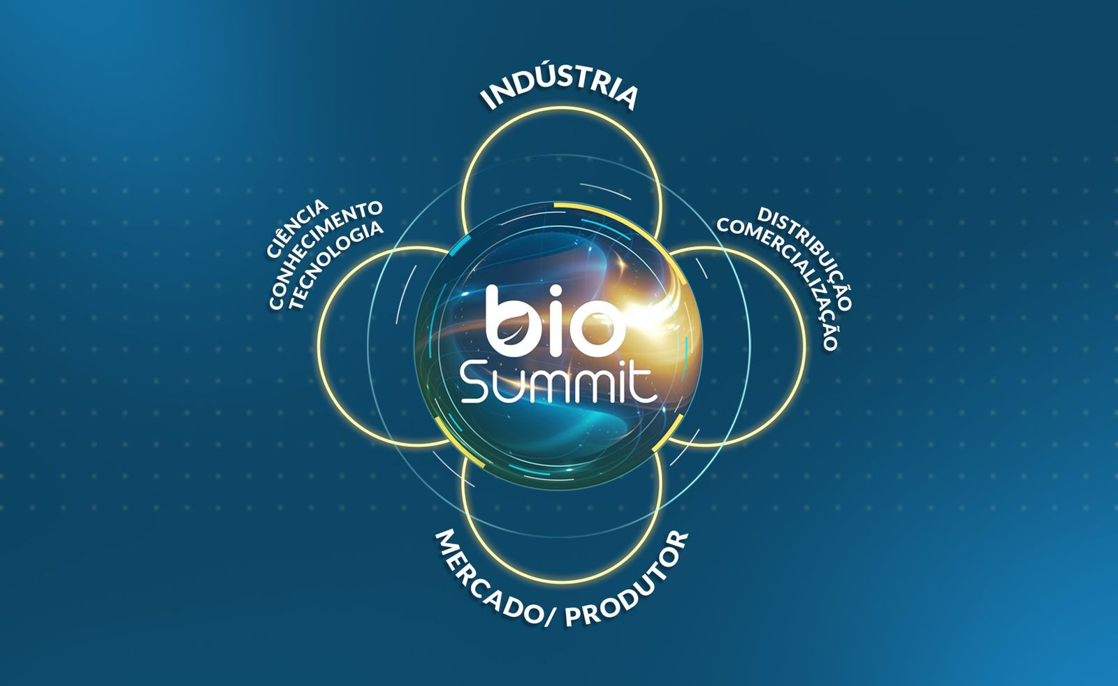 BioSummit está de volta no Expo Dom Pedro